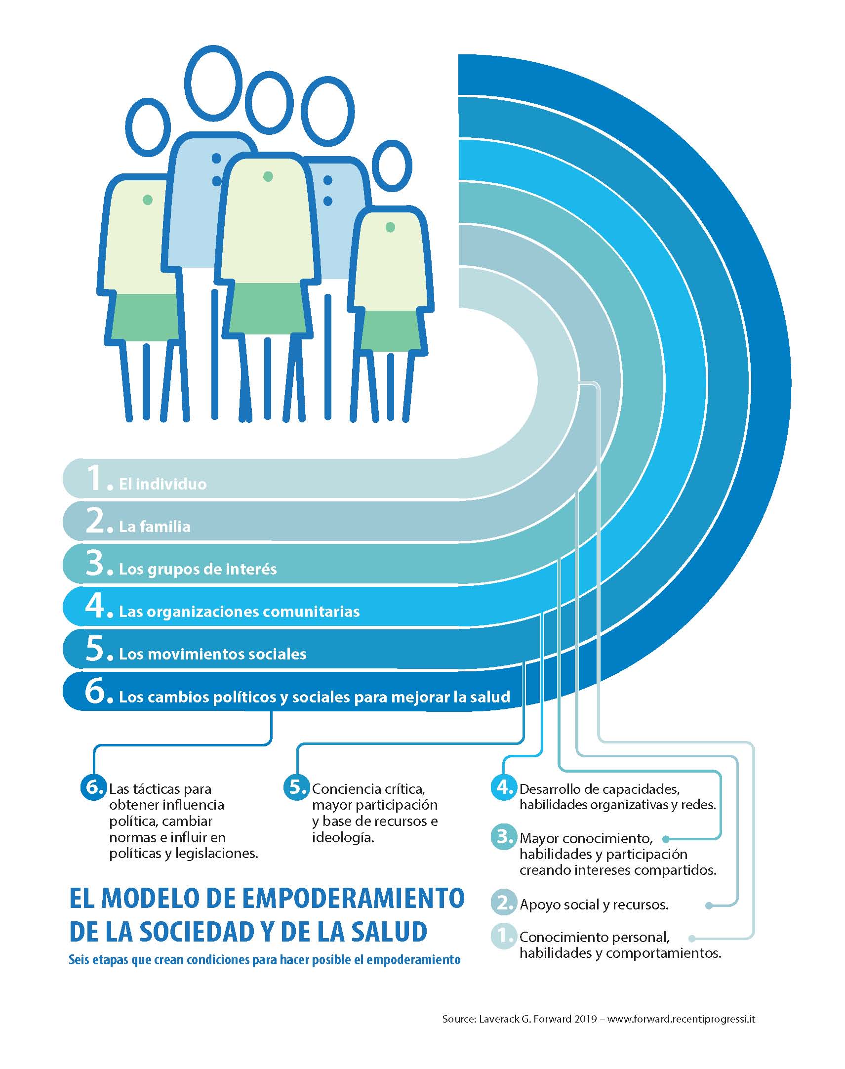 Convoca JOG a sociedad y gobierno a actuar contra el COVID-19 de manera responsable