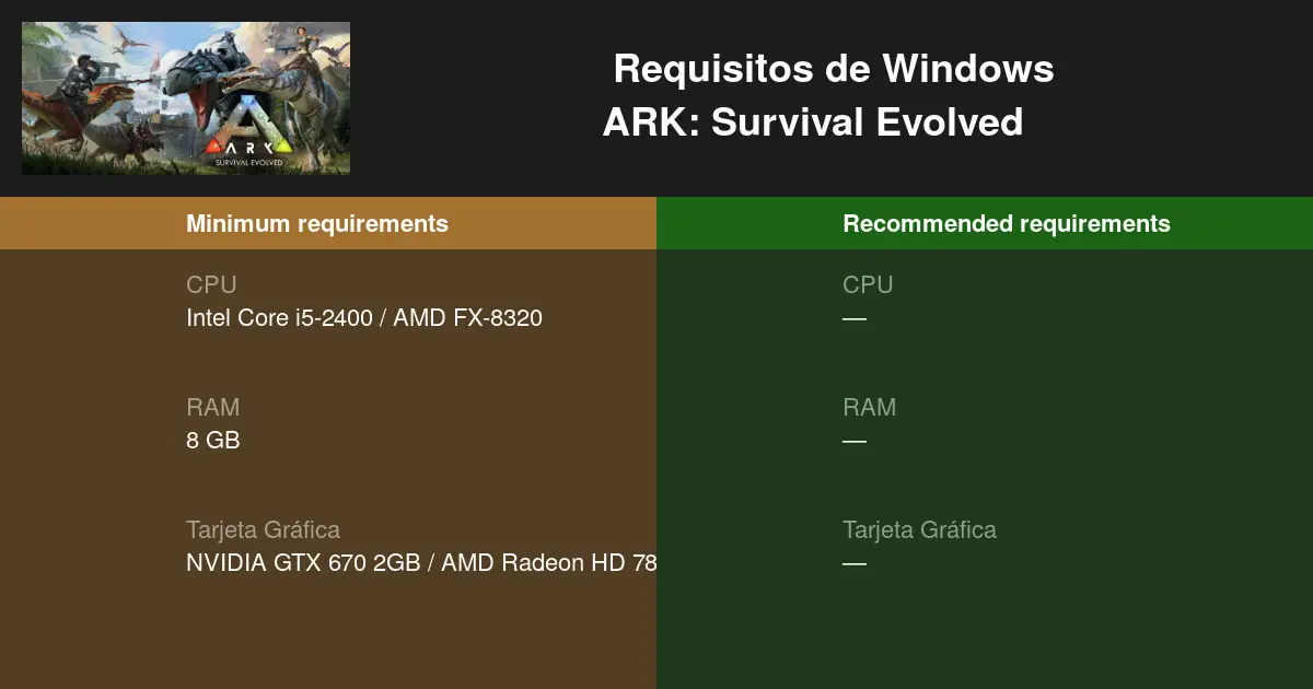 Cuáles son los requisitos mínimos y recomendados para Ark: Survival Evolved