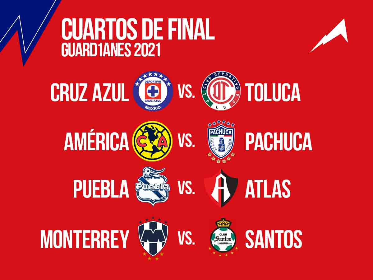 Definida la Liguilla del Guard1anes 2021