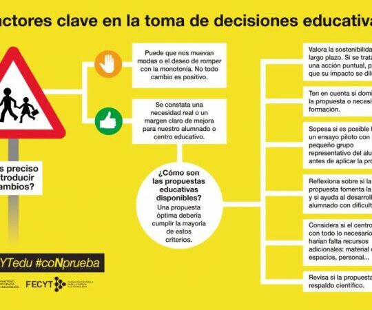 Educación, el centro de las decisiones
