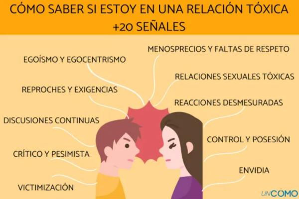 El duelo después de una relación tóxica