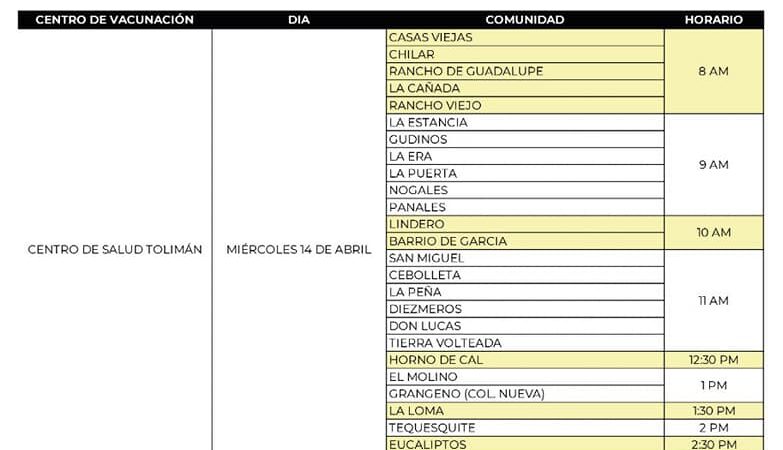 Jornada de Vacunación contra Covid-19 llegará a Tolimán, Colón y Huimilpan