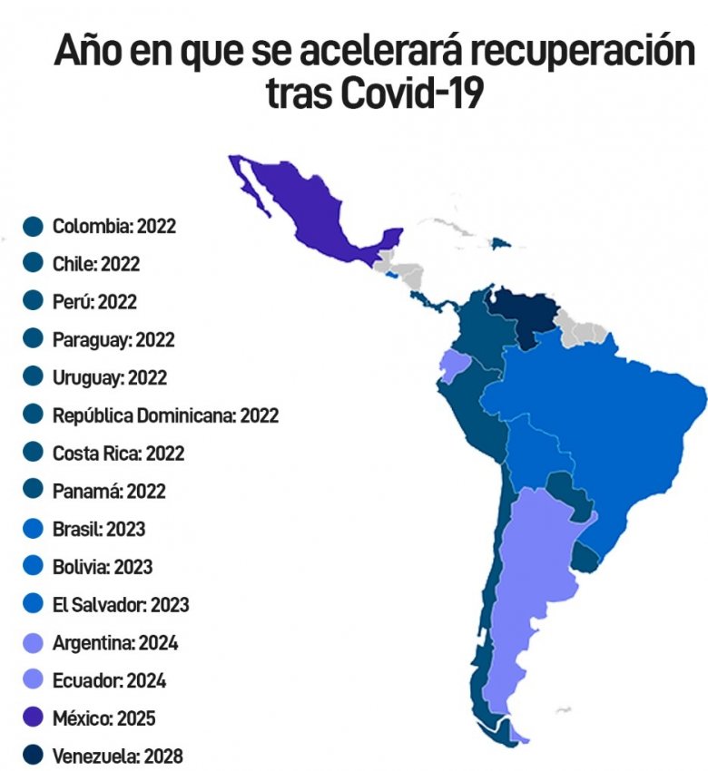 Latinos son esenciales en la recuperación de la economía: estudio