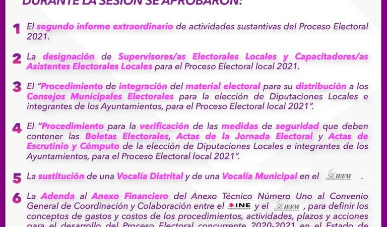 Lineamientos de debates públicos en campañas electorales: IEEM