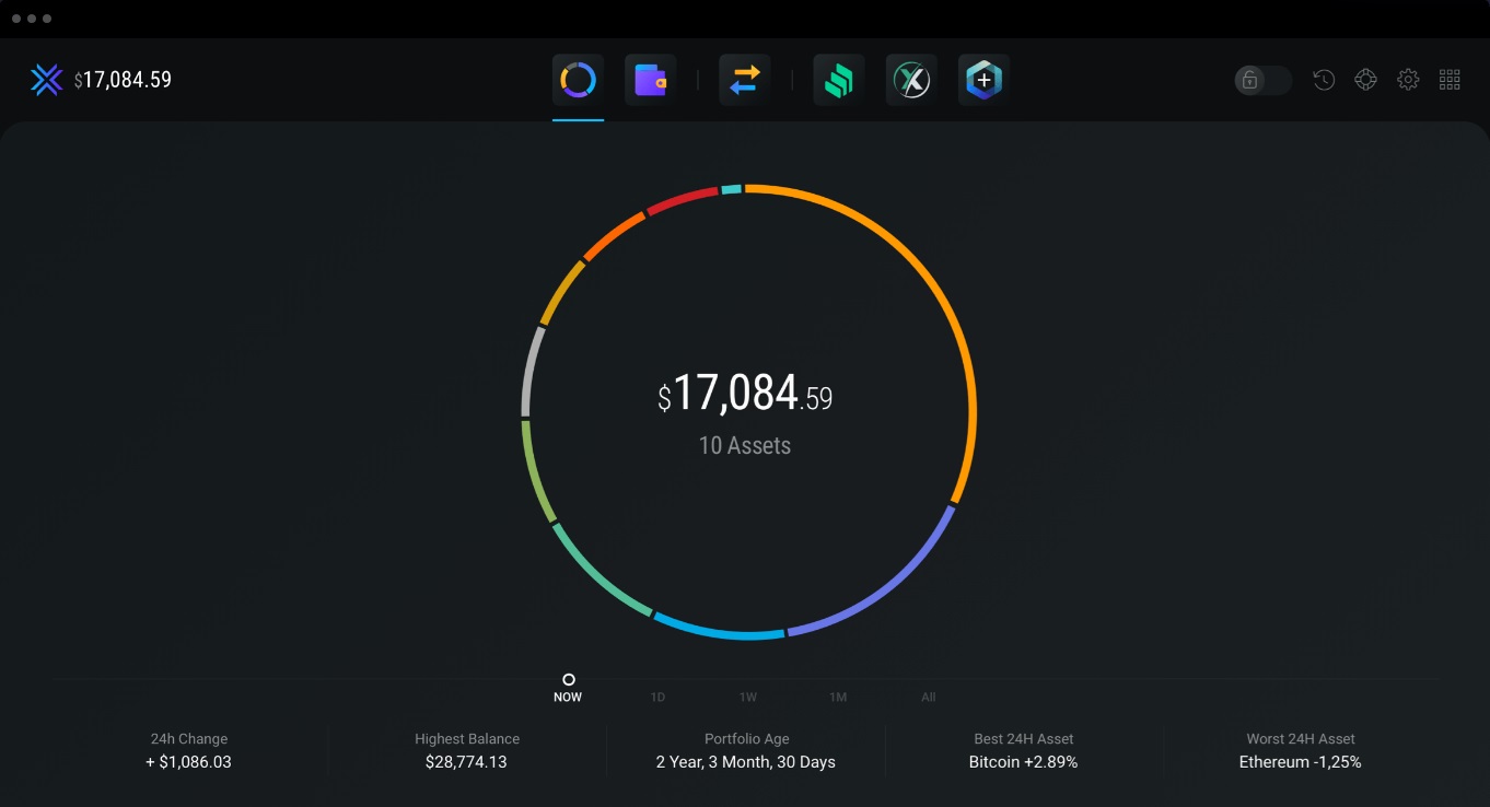 Los mejores monederos de criptomonedas en 2021