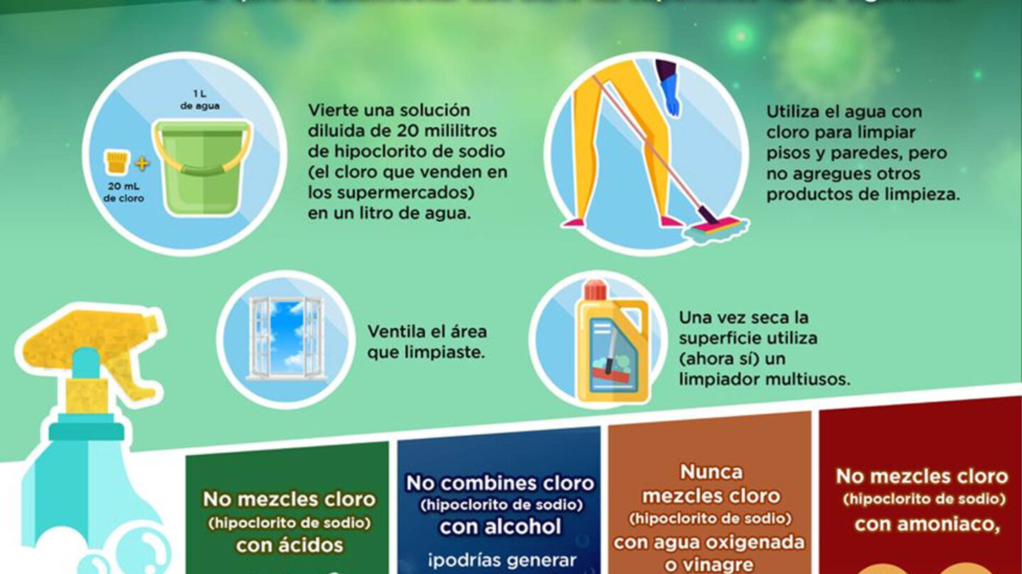 Los peligros de mezclar cloro con detergentes daños severos a la salud |