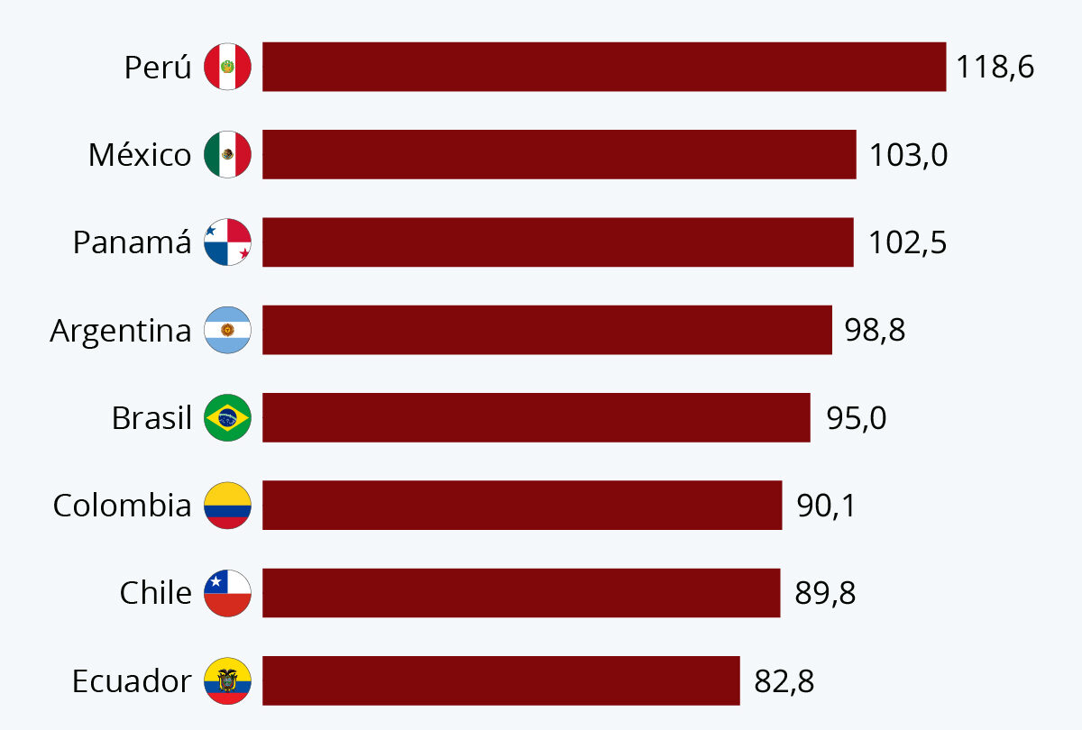 Mueren 6 más por COVID 19 |