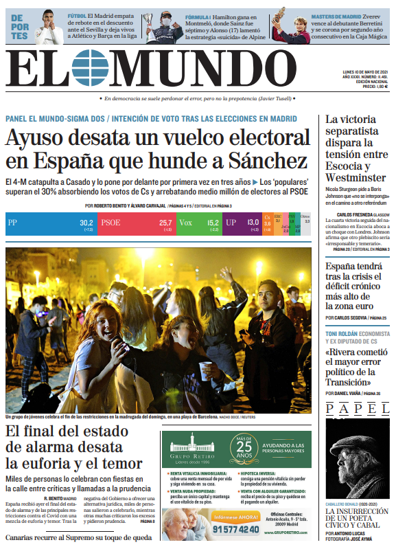 Portada Lunes 10 de Mayo de 2021