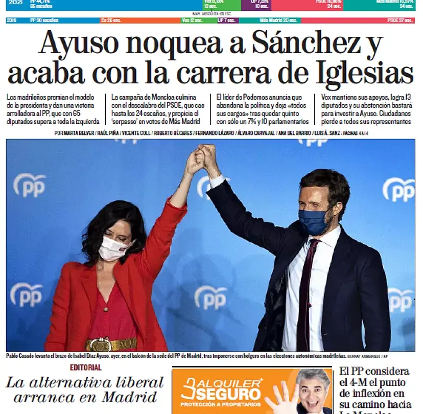 Portada Miércoles 5 de Mayo de 2021 |