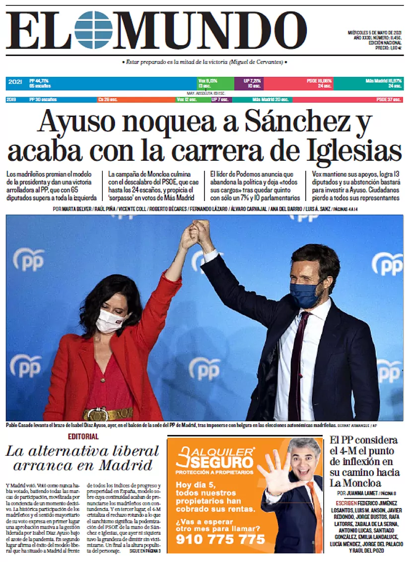 Portada Miércoles 5 de Mayo de 2021