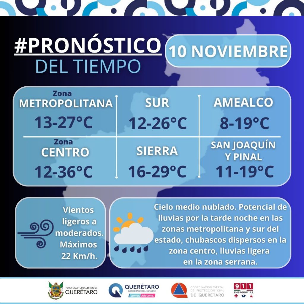 Pronostican lluvias toda la semana y altas temperaturas en Querétaro