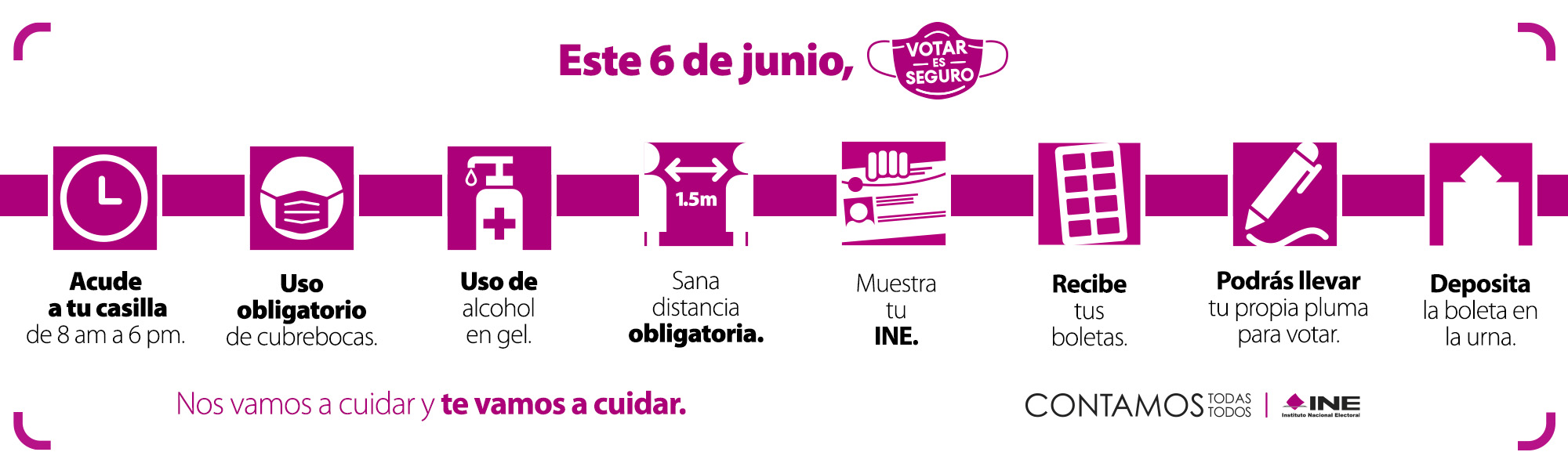 Protocolo Sanitario para votar el 6 de junio