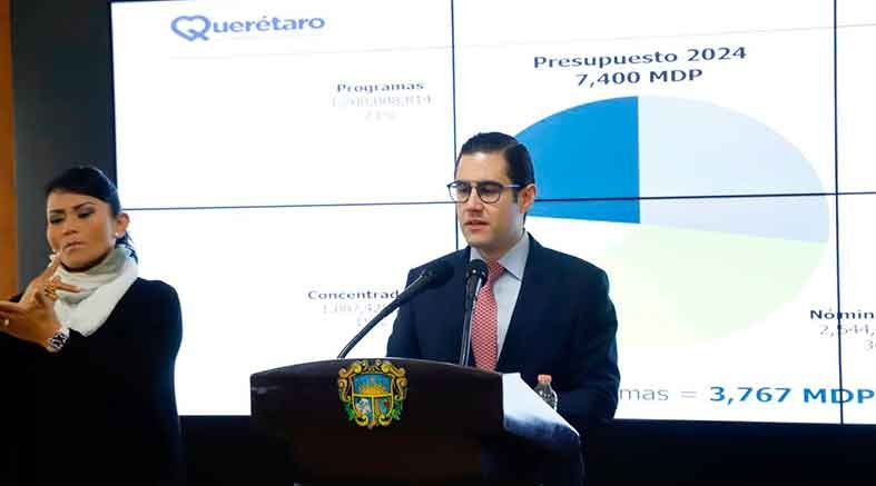 Querétaro aprueba un aumento del 22% en el presupuesto de egresos para el 2024, enfocado en obras públicas, seguridad y programas sociales