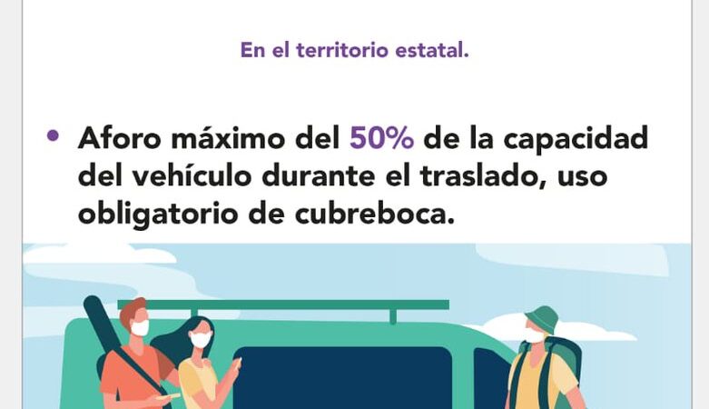 Querétaro en Escenario B a partir del lunes 15 de febrero
