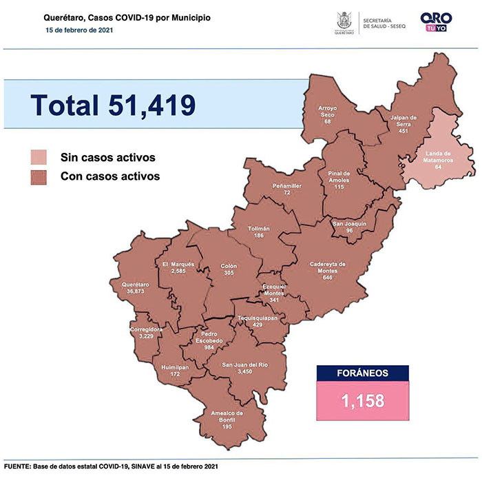 Querétaro registra 51 mil 419 casos y 3 mil 382 muertes por COVID-19