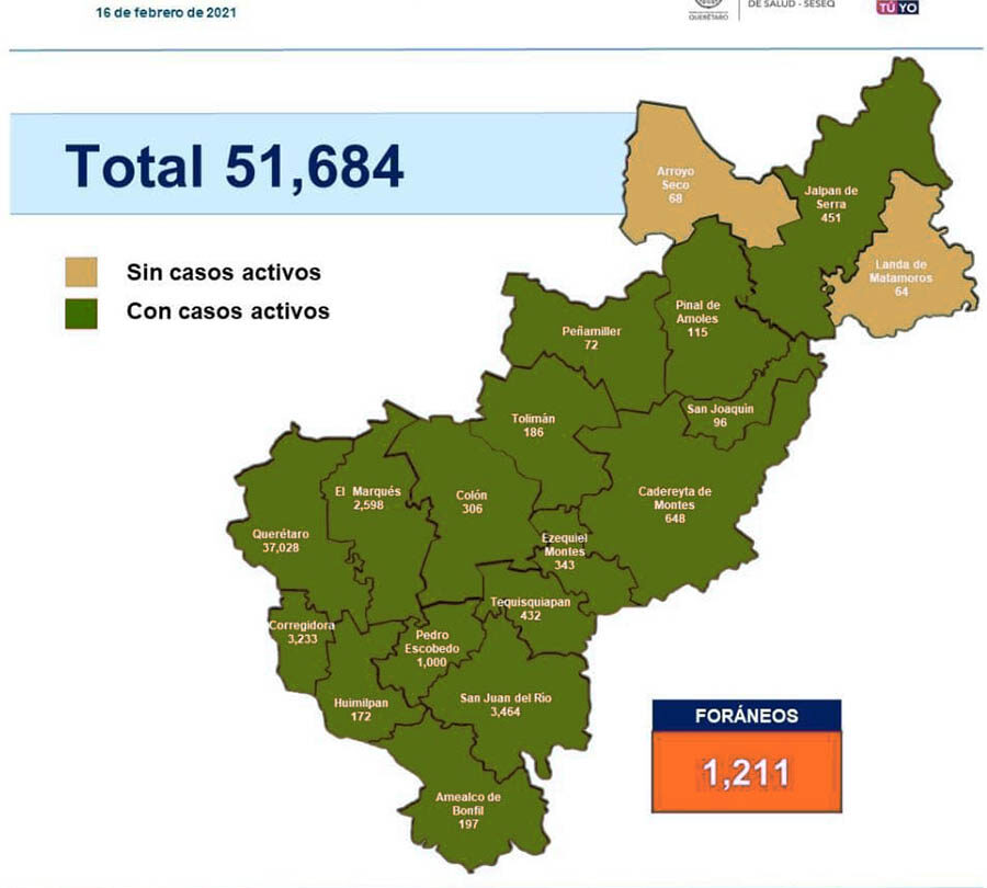 Querétaro suma 51 mil 684 casos y 3 mil 399 muertes por COVID 19 |