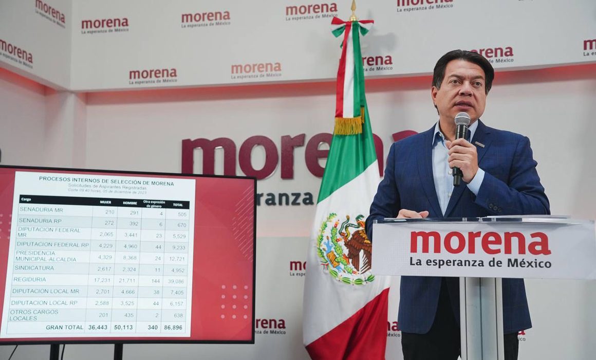 Récord histórico: Casi 100 mil personas buscan candidaturas por Morena