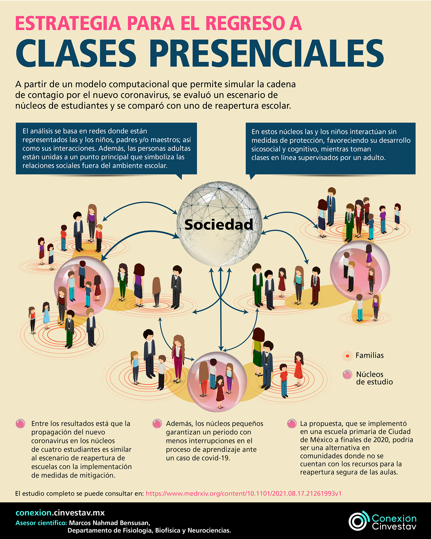 Regreso a clases debe ir acompañado de una estrategia