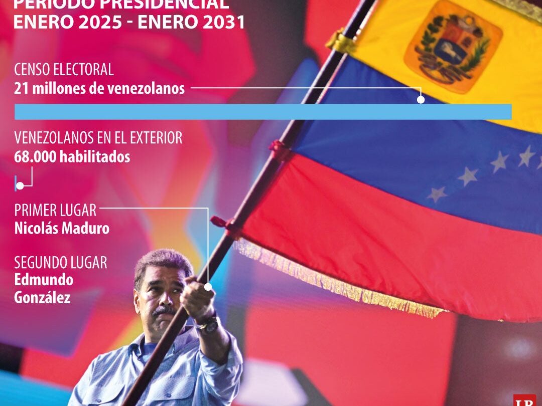 Nicolás Maduro gana las elecciones y asegura su mandato hasta 2031 Continuidad del chavismo en Venezuela |