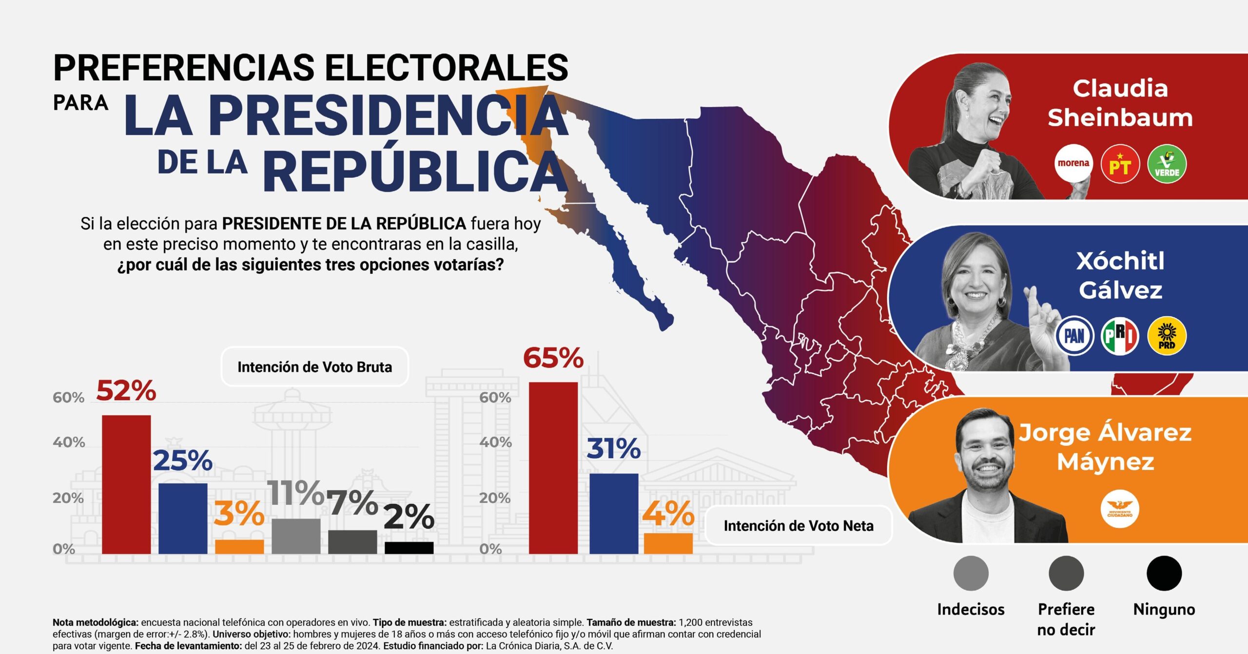 Resumen Semanal: Desde el Brillo Mexicano en París 2024 hasta la Controversia Electoral en la Cuauhtémoc