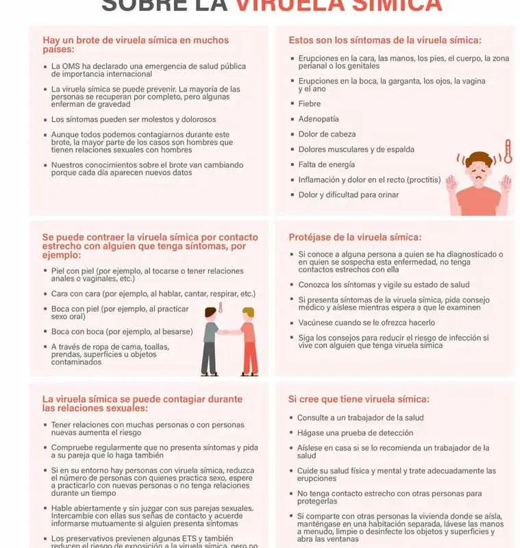 En CDMX ya son 29 casos de Viruela del Mono