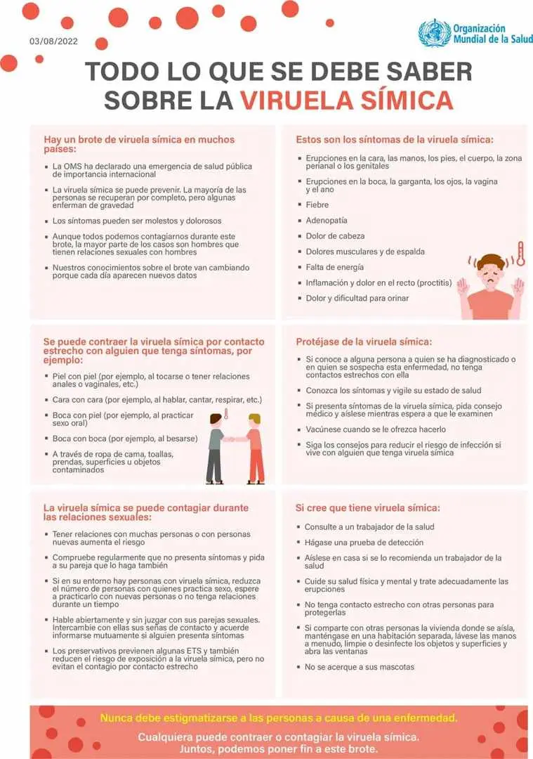 En CDMX ya son 29 casos de Viruela del Mono |