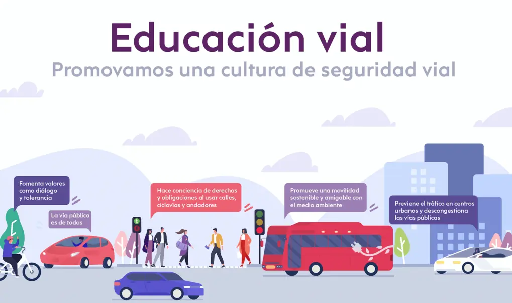 Cursos Educación Vial