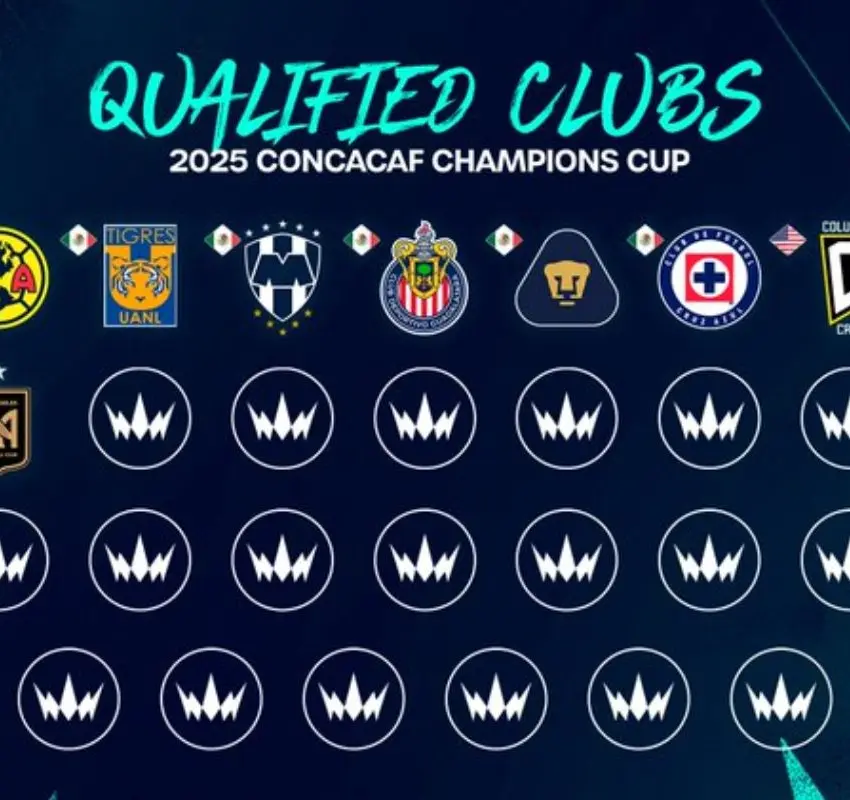 Seis equipos de la Liga MX estarán en la Concachampions 2025