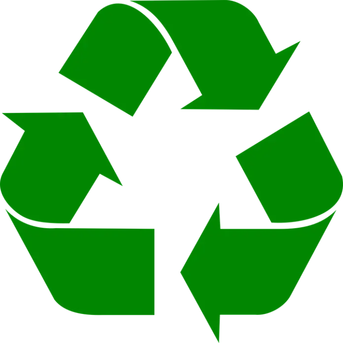 Reciclado