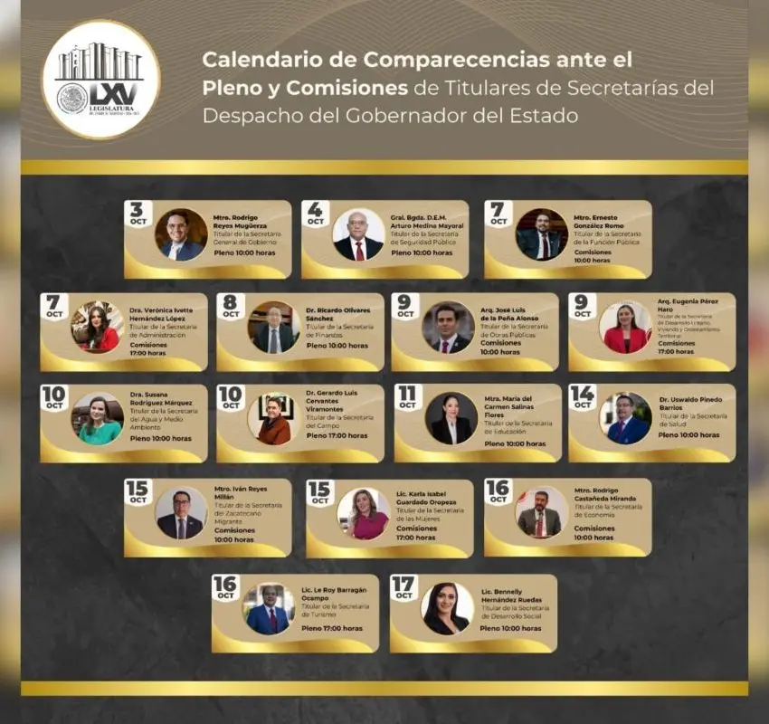 El Runrún: Los secretarios más débiles  comparecen ante comisiones