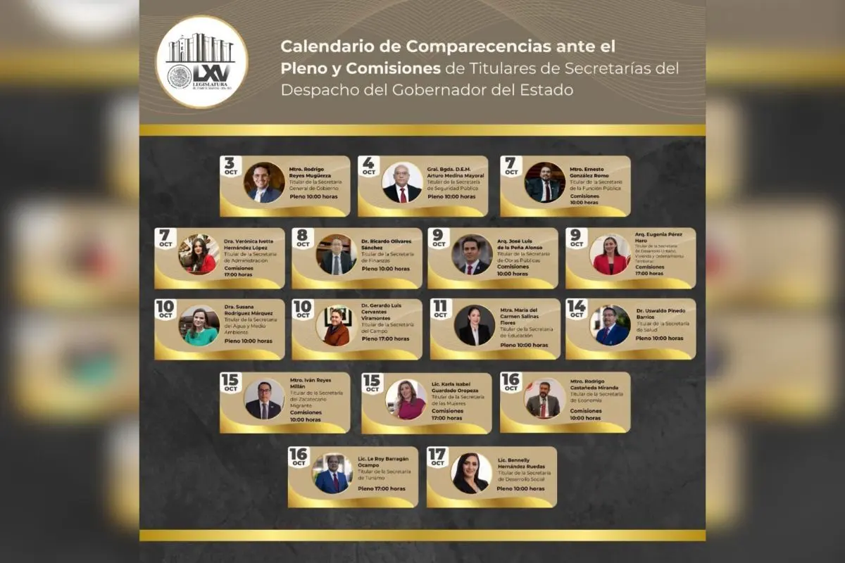El Runrún Los secretarios más débiles  comparecen ante comisiones |