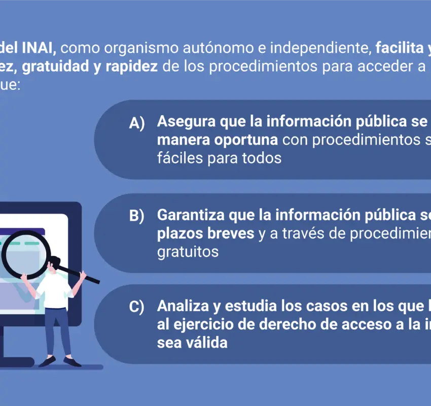 Aumentan un 11.7% las Demandas de Acceso a la Información y Protección de Datos Personales en México: Informe del INAI