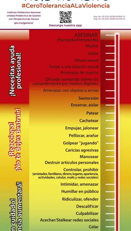 Crimen, violencia y denuncias: la cruda realidad del Estado de México en 2024