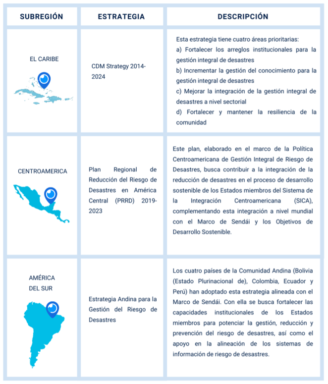 Resumen Semanal: De Deportes y Política hasta Cultura y Desastres Naturales