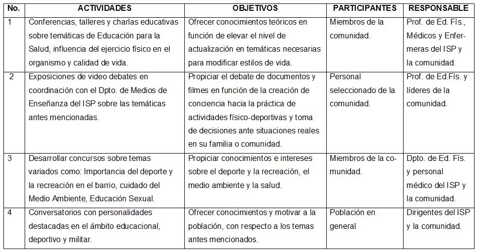 Resumen Semanal: De Política y Deportes hasta Cultura y Entretenimiento