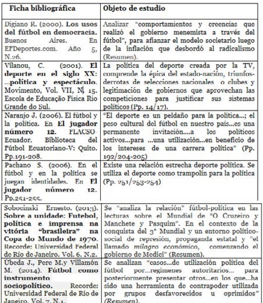 Resumen Semanal: Deportes, Cultura, Política y Más en un Vistazo