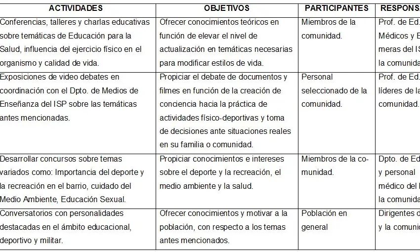 Resumen Semanal: Deportes, Política, Entretenimiento y más