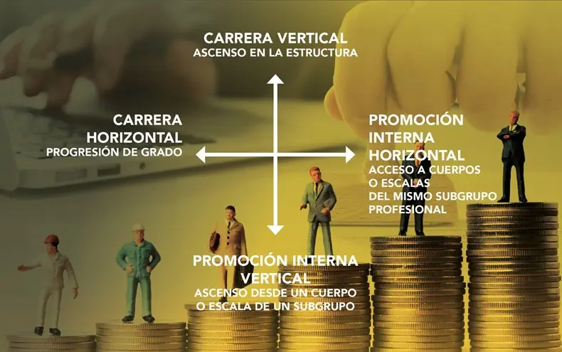 Evalúan desempeño de servidores públicos