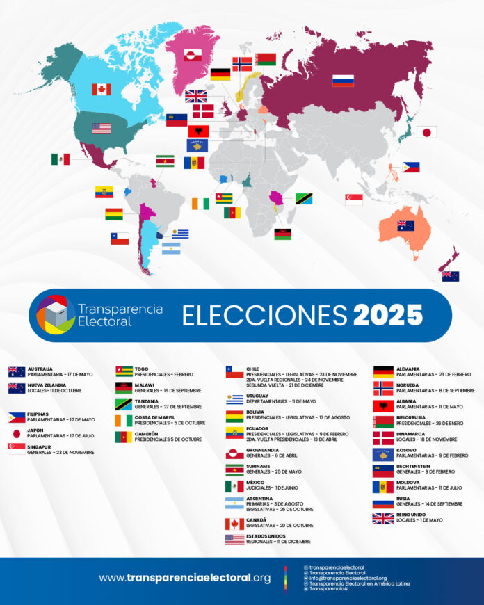 Calendario Electoral 2025: las democracias se ponen a prueba y los ...