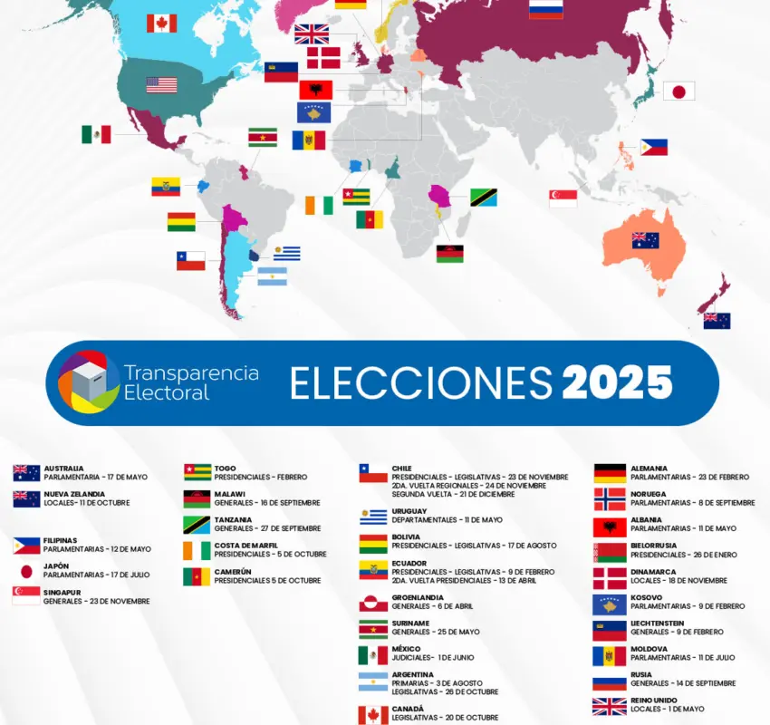 Aspectos clave del proceso electoral 2025