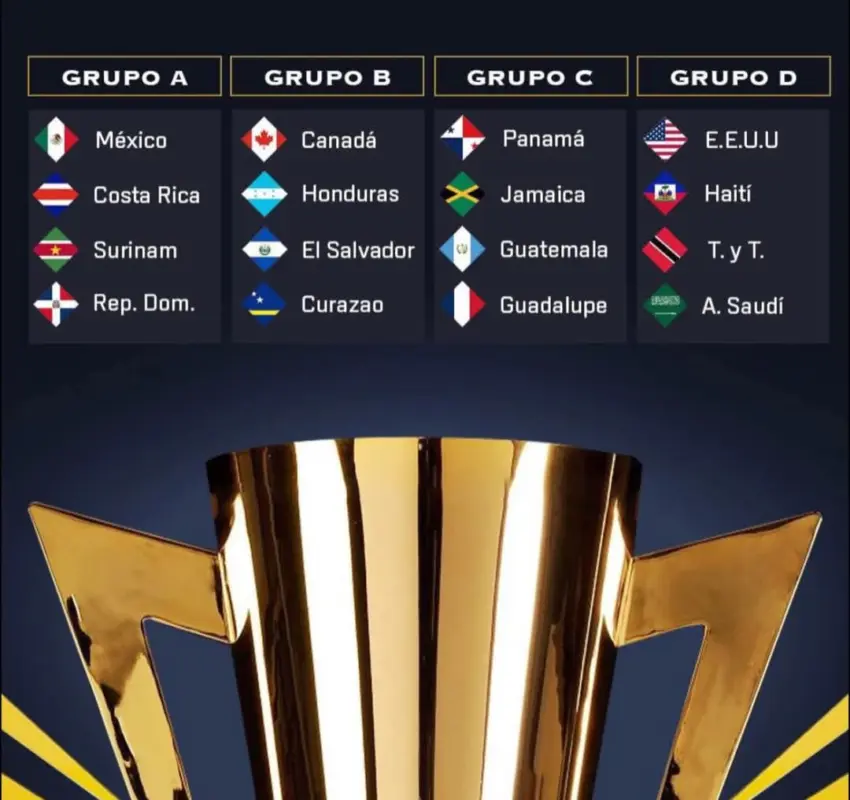 Definida la Copa Oro 2025; ¿Quiénes son los rivales de México?