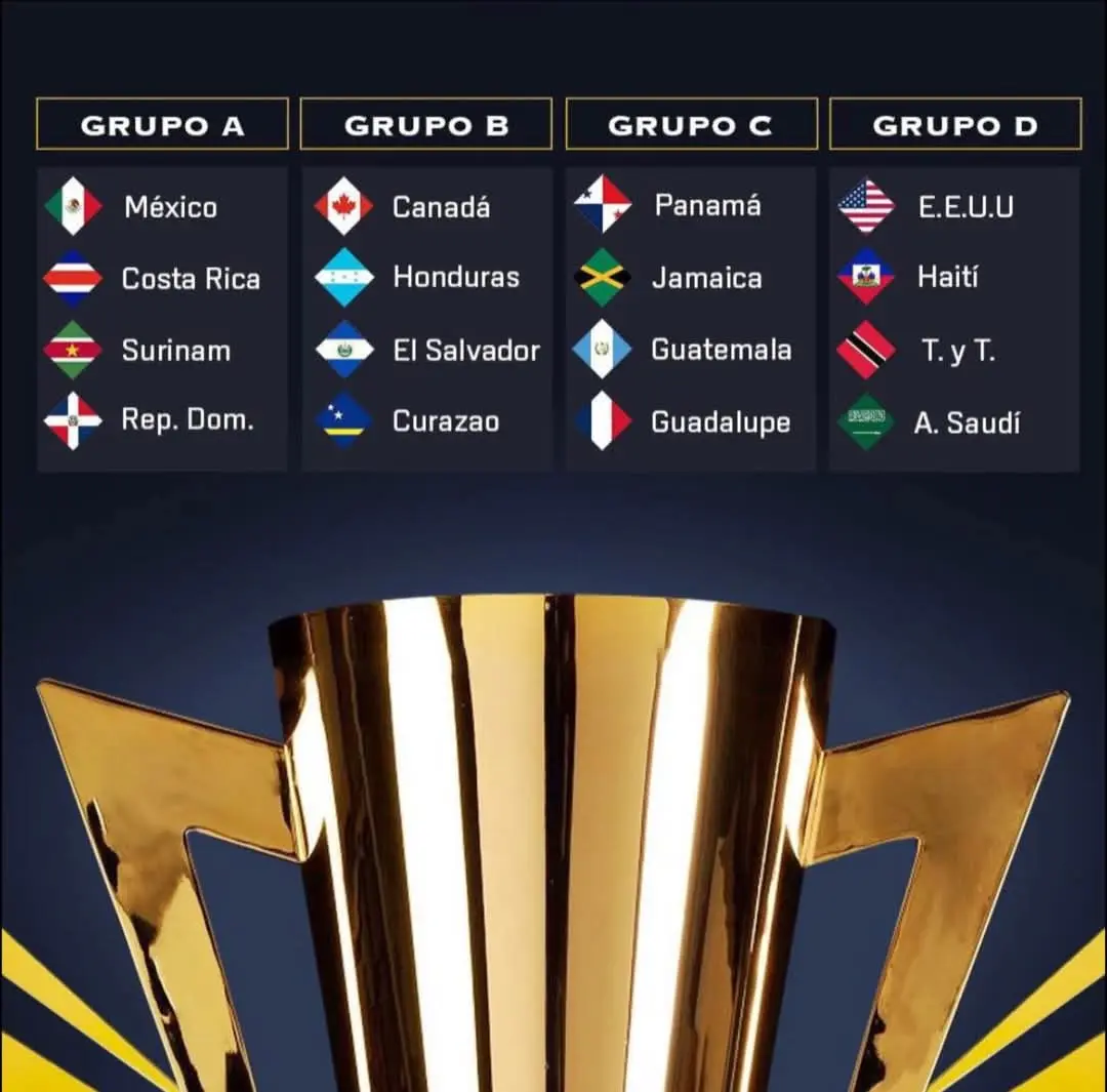 Definida la Copa Oro 2025 Quiénes son los rivales de México