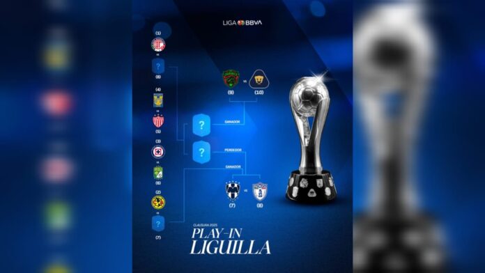 Definido Play In del torneo de Clausura 2025 de la Liga MX