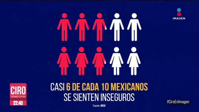 @CiroGomezL's video Tweet