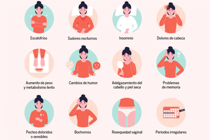 menopausia-proceso-normal-no-enfermedad La menopausia no es una enfermedad, sino un proceso natural ...