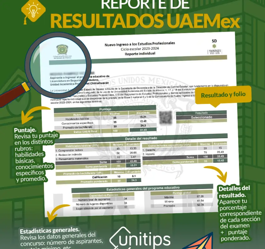 Alista UAEMéx resultados de admisión