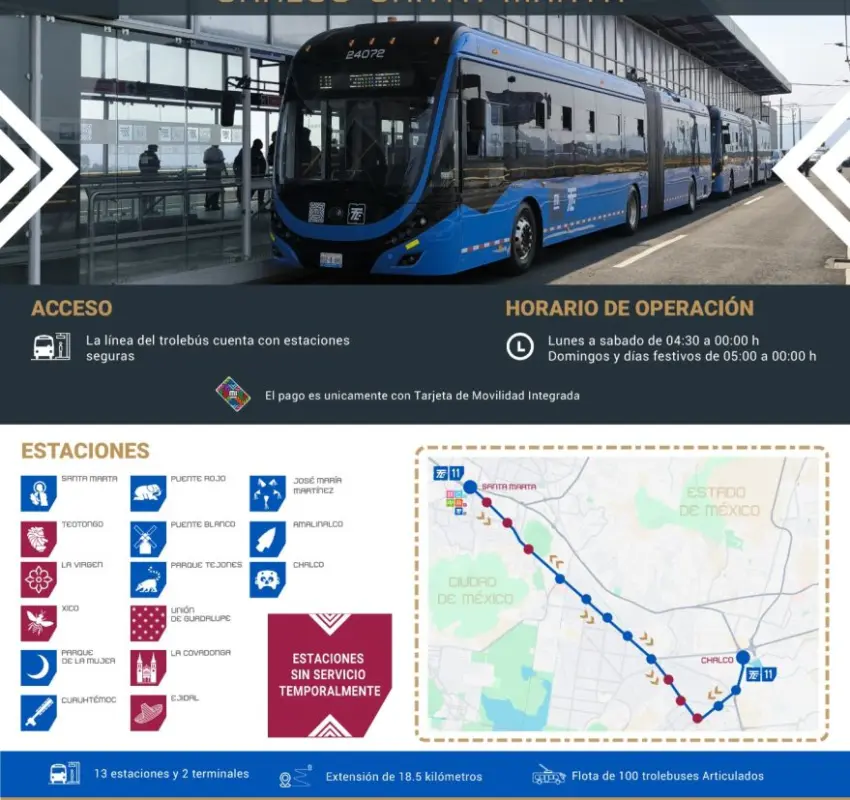 Comenzó operación del Trolebús Chalco-Santa Martha