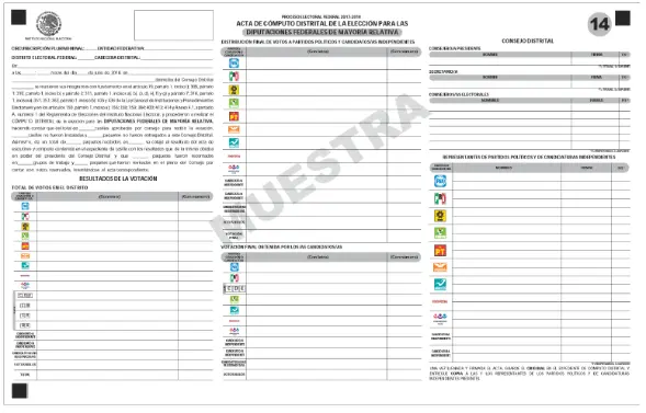 IEEM aprobó verificación de boletas y lineamientos de cómputo