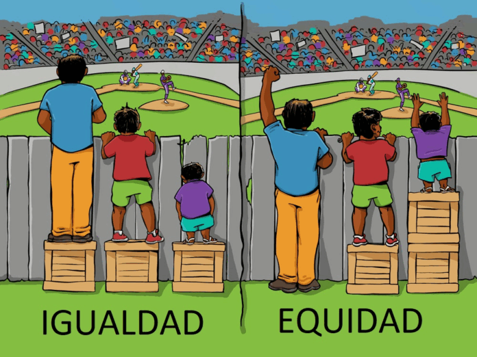 Conoce los 7 principios de la sostenibilidad explicados de manera ...