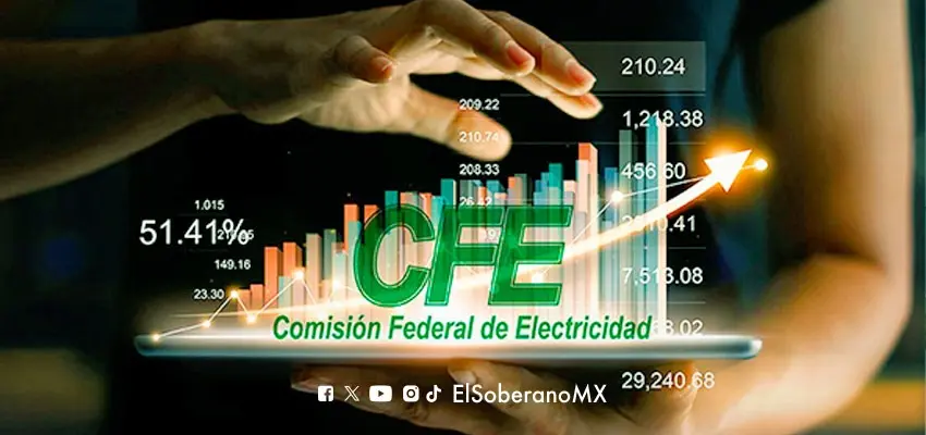 CFE alcanza ganancias por más de 84 mil millones